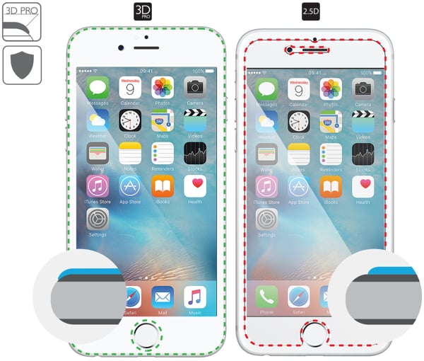 Opis graficzny krawędzi 3D PRO szkła hartowanego moVear GLASS mSHIELD 3D PRO na Apple iPhone 6/6s Plus (5.5 Zakrzywione krawędzie moVear GLASS mSHIELD 3D PRO szkła chronią cały ekran iPhone 6 Plus / 6s Plus na całej powierzchni.