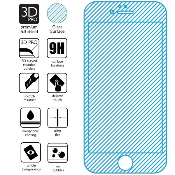 Podsumowanie cech szkła hartowanego moVear GLASS mSHIELD 3D PRO na Apple iPhone 6 Plus / 6s Plus z ekranem o przekątnej 5.5 cala Najnowsze technologie w szkle hartowanym dla GLASS mSHIELD 3D PRO do iPhone 6 Plus / 6s Plus. Ikony cech.