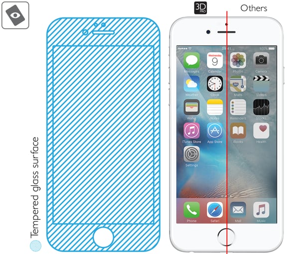 Obszar szklanej powierzchni GLASS mSHIELD 3D PRO na Apple iPhone 6/6s Plus Prawdziwe szkło znajduje się na całej powierzchni protektora moVear GLASS mSHIELD 3D PRO do iPhone 6 Plus / 6s Plus (5.5
