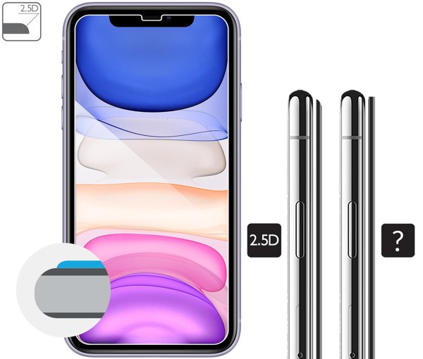 Opis graficzny krawędzi 2.5D szkła hartowanego moVear GLASS mSHIELD 2.5D na iPhone 11 / iPhone Xr (6.1 Zaokrąglone bezpieczne krawędzie 2.5D szkła moVear dla Apple iPhone 11 / Xr.