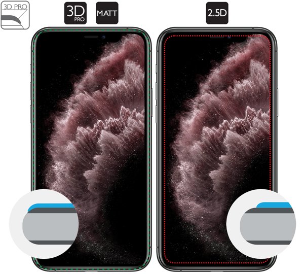Opis graficzny krawędzi 3D PRO szkła hartowanego moVear GLASS mSHIELD 3D PRO MATT na iPhone 11 Pro Max / iPhone Xs MAX (6.5 Zakrzywione krawędzie 3D PRO matowego szkła moVear chronią cały ekran Apple iPhone 11 Pro Max / Xs MAX (6.5