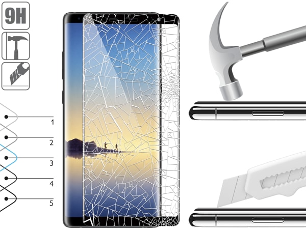 Budowa i wytrzymałość szkła hartowanego moVear GLASS mSHIELD 3D na Samsung Note 8 (6.3 Wytrzymałe szkło moVear GLASS mSHIELD 3D ochroni ekran Twojego Samsung Galaxy Note 8 (N950). Wizualizacja warstw i powłok produktu.