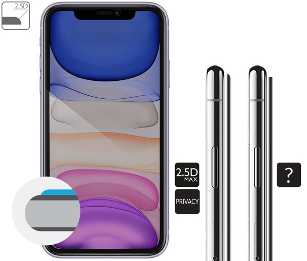 Opis graficzny krawędzi 2.5D MAX szkła hartowanego moVear GLASS mSHIELD 2.5D MAX privacy na iPhone 11 / iPhone Xr Zaokrąglone bezpieczne krawędzie 2.5D szkła moVear mSHIELD 2.5D MAX privacy dla Apple iPhone 11 / Xr (6.1