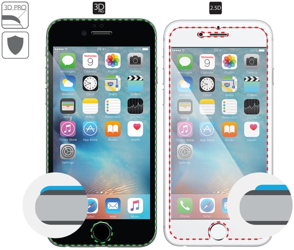 Opis graficzny krawędzi 3D PRO szkła hartowanego moVear GLASS mSHIELD 3D PRO na iPhone 6 Plus / 6s Plus (5.5 Zakrzywione krawędzie moVear GLASS mSHIELD 3D PRO szkła chronią cały ekran Apple iPhone 6 Plus / 6s Plus (5.5