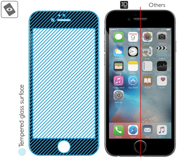 Obszar szklanej powierzchni GLASS mSHIELD 3D PRO na Apple iPhone 6 Plus / 6s Plus (5.5 Prawdziwe szkło znajduje się na całej powierzchni protektora moVear GLASS mSHIELD 3D PRO do Apple iPhone 6/6s Plus.