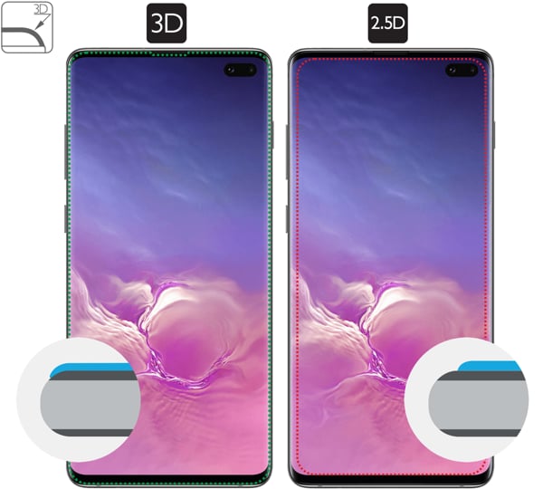 Opis graficzny krawędzi 3D szkła hartowanego moVear GLASS mSHIELD 3D na Samsung S10+ (6.4 Zakrzywione krawędzie 3D szkła chronią cały ekran Samsung S10+ (G975).