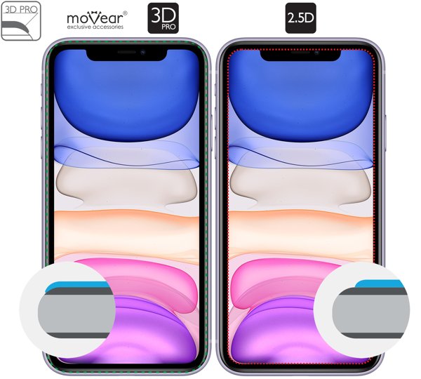 Opis graficzny krawędzi 3D PRO szkła hartowanego moVear GLASS mSHIELD 3D PRO na Apple iPhone 11 / Xr (6.1 Zakrzywione krawędzie moVear GLASS mSHIELD 3D PRO szkła chronią cały ekran iPhone 11 / iPhone Xr (6.1