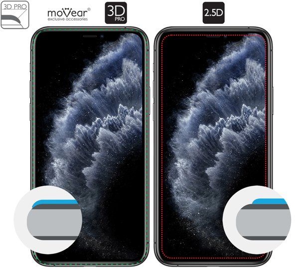 Opis graficzny krawędzi 3D PRO szkła hartowanego moVear GLASS mSHIELD 3D PRO na iPhone 11 Pro / iPhone Xs / X (5.8 Zakrzywione krawędzie moVear GLASS mSHIELD 3D PRO szkła chronią cały ekran iPhone 11 Pro / iPhone Xs / X na całej powierzchni.