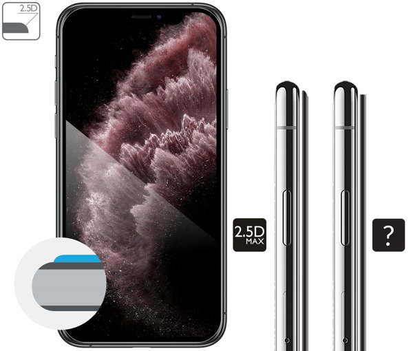 Opis graficzny krawędzi 2.5D MAX szkła hartowanego moVear GLASS mSHIELD 2.5D MAX na iPhone 11 Pro Max / iPhone Xs MAX Zaokrąglone bezpieczne krawędzie 2.5D szkła moVear mSHIELD 2.5D MAX dla iPhone 11 Pro Max / iPhone Xs MAX (6.5