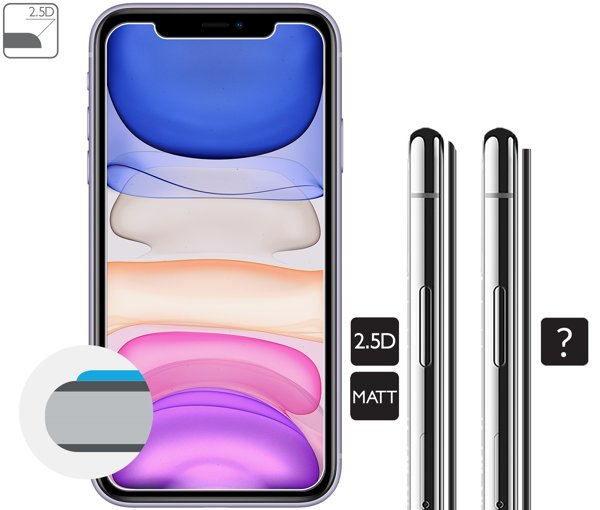 Opis graficzny krawędzi 2.5D szkła hartowanego moVear GLASS mSHIELD 2.5D MATT na iPhone 11 / iPhone Xr (6.1 Zaokrąglone bezpieczne krawędzie 2.5D szkła moVear mSHIELD 2.5D MATT dla iPhone 11 / iPhone Xr.