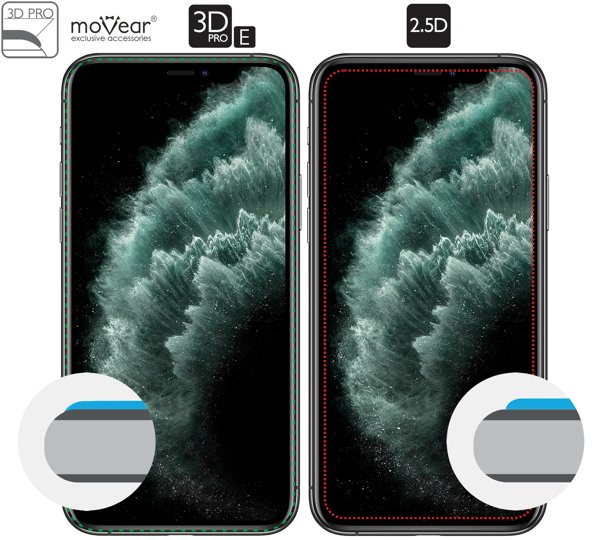 Opis graficzny krawędzi 3D PRO-E szkła hartowanego moVear GLASS mSHIELD 3D PRO-E na Apple iPhone 11 Pro / Xs / X (5.8 Zakrzywione krawędzie moVear GLASS mSHIELD 3D PRO-E szkła chronią cały ekran Apple iPhone 11 Pro / Xs / X (5.8