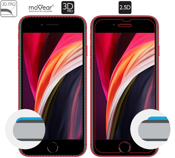 Opis graficzny krawędzi 3D PRO szkła hartowanego moVear GLASS mSHIELD 3D PRO na iPhone SE 2022, SE 2020, 8, 7 Zakrzywione krawędzie moVear GLASS mSHIELD 3D PRO szkła chronią cały ekran iPhone SE 2022, SE 2020, 8, 7 (4.7