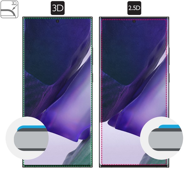 Opis graficzny krawędzi 3D szkła hartowanego moVear GLASS mSHIELD 3D na Samsung Note20 Ultra Zakrzywione krawędzie 3D szkła chronią cały ekran Samsung Galaxy Note20 Ultra.