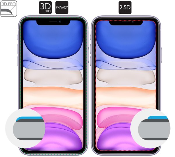 Opis graficzny krawędzi 3D PRO szkła hartowanego moVear GLASS mSHIELD 3D PRO privacy na iPhone 11 / iPhone Xr (6.1 Zakrzywione krawędzie moVear GLASS mSHIELD 3D PRO privacy (antySpy) szkła chronią cały ekran iPhone 11 / iPhone Xr na całej powierzchni.