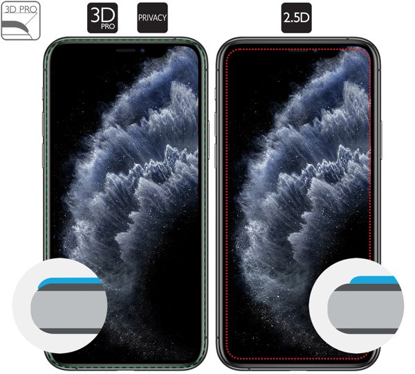 Opis graficzny krawędzi 3D PRO szkła hartowanego moVear GLASS mSHIELD 3D PRO privacy na iPhone 11 Pro / iPhone Xs / X (5.8 Zakrzywione krawędzie moVear GLASS mSHIELD 3D PRO privacy (antySpy) szkła chronią cały ekran Apple iPhone 11 Pro / Xs / X (5.8