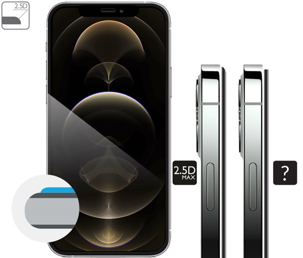 Opis graficzny krawędzi 2.5D MAX szkła hartowanego moVear GLASS mSHIELD 2.5D MAX na iPhone 12 Pro Max Zaokrąglone bezpieczne krawędzie 2.5D szkła moVear mSHIELD 2.5D MAX dla Apple iPhone 12 Pro Max (6.7