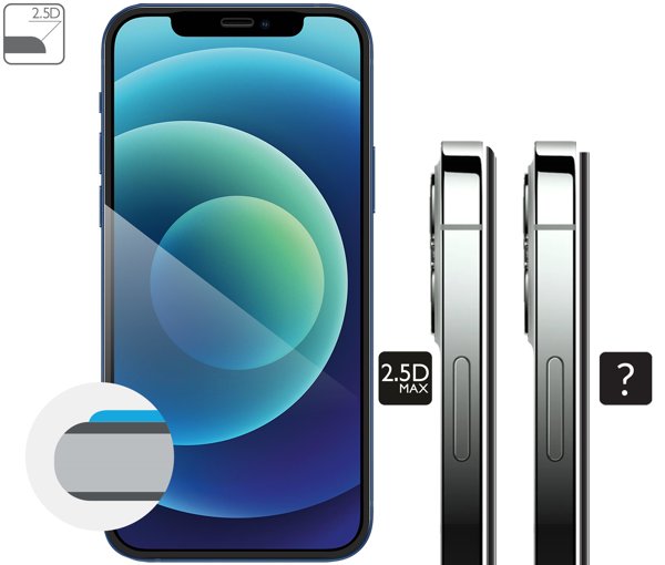 Opis graficzny krawędzi 2.5D MAX szkła hartowanego moVear GLASS mSHIELD 2.5D MAX na Apple iPhone 12 Pro / 12 (6.1 Zaokrąglone bezpieczne krawędzie 2.5D szkła moVear mSHIELD 2.5D MAX dla iPhone 12 Pro / 12 (6.1