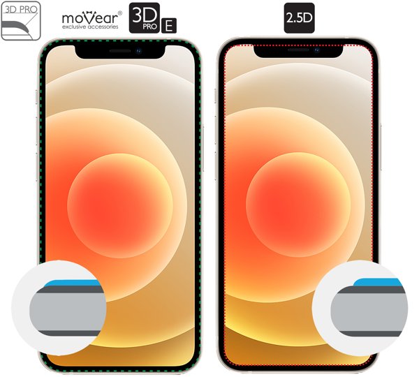 Opis graficzny krawędzi 3D PRO-E szkła hartowanego moVear GLASS mSHIELD 3D PRO-E na iPhone 12 Mini (5.4 Zakrzywione krawędzie moVear GLASS mSHIELD 3D PRO-E szkła chronią cały ekran Apple iPhone 12 Mini (5.4