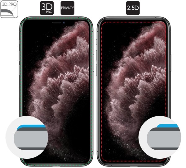 Opis graficzny krawędzi 3D PRO szkła hartowanego moVear GLASS mSHIELD 3D PRO privacy na iPhone 11 Pro Max / iPhone Xs MAX Zakrzywione krawędzie moVear GLASS mSHIELD 3D PRO privacy (antySpy) szkła chronią cały ekran Apple iPhone 11 Pro Max / Xs MAX (6.5