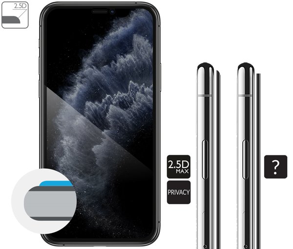 Opis graficzny krawędzi 2.5D MAX szkła hartowanego moVear GLASS mSHIELD 2.5D MAX privacy na iPhone 11 Pro / iPhone Xs / X Zaokrąglone bezpieczne krawędzie 2.5D szkła moVear mSHIELD 2.5D MAX privacy dla Apple iPhone 11 Pro / Xs / X (5.8