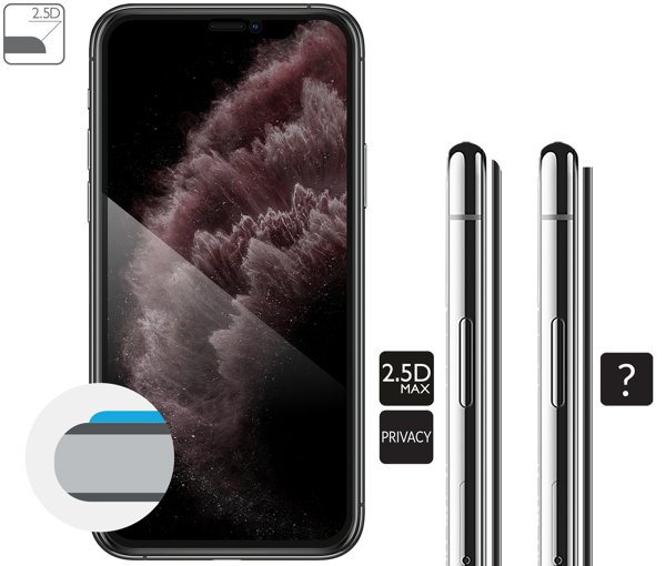 Opis graficzny krawędzi 2.5D MAX szkła hartowanego moVear GLASS mSHIELD 2.5D MAX privacy na Apple iPhone 11 Pro Max / Xs MAX (6.5 Zaokrąglone bezpieczne krawędzie 2.5D szkła moVear mSHIELD 2.5D MAX privacy dla Apple iPhone 11 Pro Max / Xs MAX (6.5