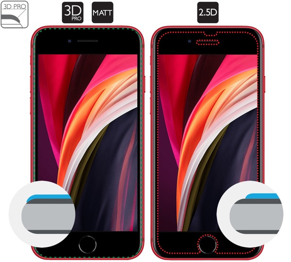 Opis graficzny krawędzi 3D PRO szkła hartowanego moVear GLASS mSHIELD 3D PRO MATT na iPhone SE 2022, SE 2020, 8, 7 (4.7 Zakrzywione krawędzie 3D PRO matowego szkła moVear chronią cały ekran Apple iPhone SE 2/3 & 8 / 7 na całej powierzchni.