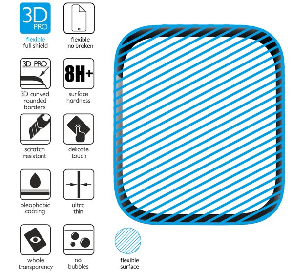 Podsumowanie cech szkła hartowanego moVear flexible mSHIELD 3D PRO na Apple Watch 3/2/1 (38mm) z ekranem o przekątnej 1.5 cala Najnowsze technologie w szkle hybrydowym flexible mSHIELD 3D PRO do iWatch 3,2,1 (38mm). Ikony cech.