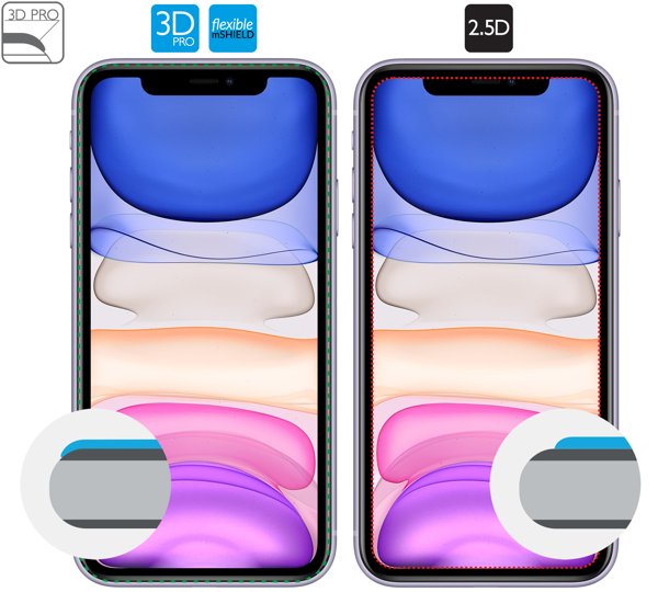 Opis graficzny krawędzi 3D PRO szkła hartowanego moVear flexible mSHIELD 3D PRO na Apple iPhone 11 / Xr Zakrzywione krawędzie moVear flexible mSHIELD 3D PRO szkła hybrydowego chronią ekran iPhone 11 / iPhone Xr na całej powierzchni.