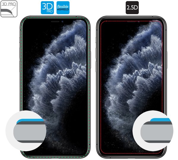 Opis graficzny krawędzi 3D PRO szkła hartowanego moVear flexible mSHIELD 3D PRO na iPhone 11 Pro / iPhone Xs / X (5.8 Zakrzywione krawędzie moVear flexible mSHIELD 3D PRO szkła hybrydowego chronią ekran Apple iPhone 11 Pro / Xs / X (5.8