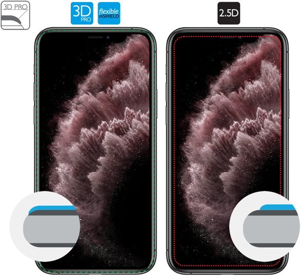 Opis graficzny krawędzi 3D PRO szkła hartowanego moVear flexible mSHIELD 3D PRO na Apple iPhone 11 Pro Max / Xs MAX (6.5 Zakrzywione krawędzie moVear flexible mSHIELD 3D PRO szkła hybrydowego chronią ekran iPhone 11 Pro Max / iPhone Xs MAX na całej powierzchni.