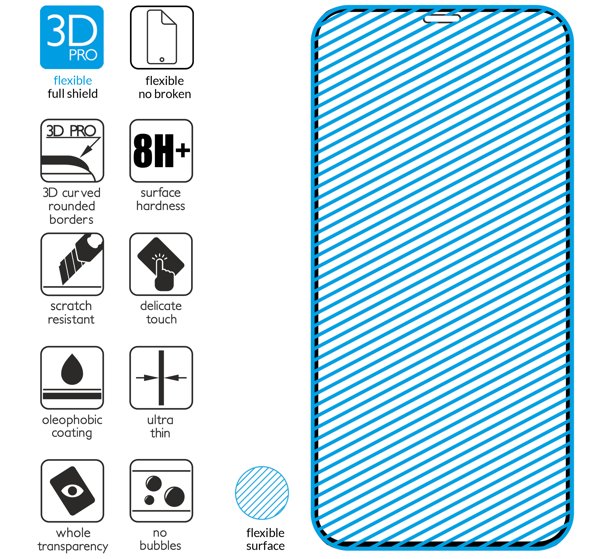 Podsumowanie cech szkła hartowanego moVear flexible mSHIELD 3D PRO na Apple iPhone 11 Pro Max / Xs MAX z ekranem o przekątnej 6.5 cala Najnowsze technologie w szkle hybrydowym flexible mSHIELD 3D PRO do Apple iPhone 11 Pro Max / Xs MAX. Ikony cech.