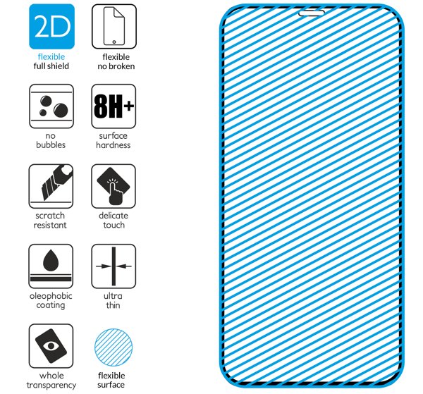 Podsumowanie cech szkła hartowanego moVear flexible mSHIELD 2D na Apple iPhone 12 Mini z ekranem o przekątnej 5.4 cala Najnowsze technologie w szkle hybrydowym flexible mSHIELD 2D do Apple iPhone 12 Mini (5.4