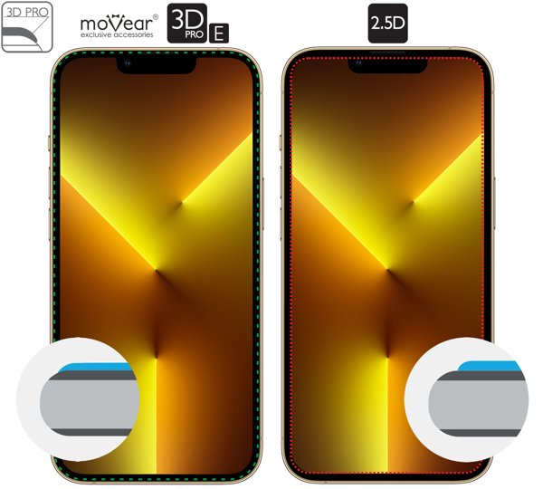 Opis graficzny krawędzi 3D PRO-E szkła hartowanego moVear GLASS mSHIELD 3D PRO-E na Apple iPhone 16e / 14 / 13 / 13 Pro Zakrzywione krawędzie moVear GLASS mSHIELD 3D PRO-E szkła chronią cały ekran Apple iPhone 16e / 14 / 13 / 13 Pro na całej powierzchni.
