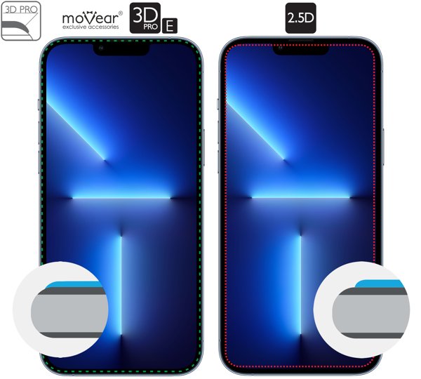 Opis graficzny krawędzi 3D PRO-E szkła hartowanego moVear GLASS mSHIELD 3D PRO-E na iPhone 14 Plus / 13 Pro Max (6.7 Zakrzywione krawędzie moVear GLASS mSHIELD 3D PRO-E szkła chronią cały ekran iPhone 14 Plus / 13 Pro Max na całej powierzchni.