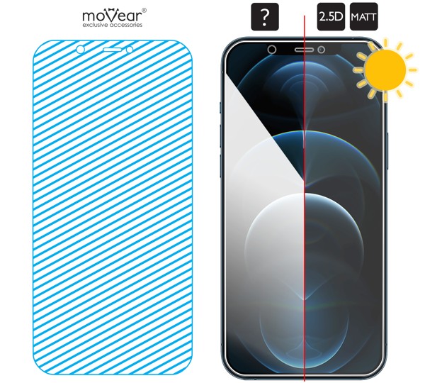 Area of the glass surface mARG™ moVear GLASS mSHIELD 2.5D MATT for Apple iPhone 12 Pro Max The real glass is on the entire surface of the moVear GLASS mSHIELD 2.5D MATT protector for Apple iPhone 12 Pro Max.
