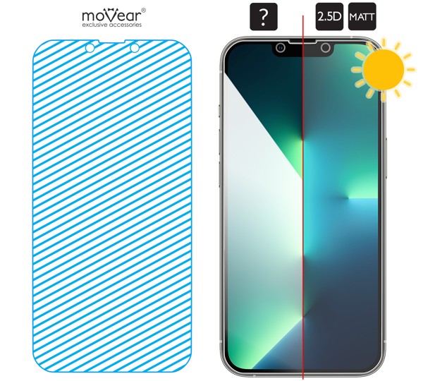 Obszar szklanej powierzchni mARG™ moVear GLASS mSHIELD 2.5D MATT na Apple iPhone 13 Pro / 14 / 13 (6.1 Prawdziwe szkło znajduje się na całej powierzchni protektora moVear GLASS mSHIELD 2.5D MATT do iPhone 14 / 13 / 13 Pro.