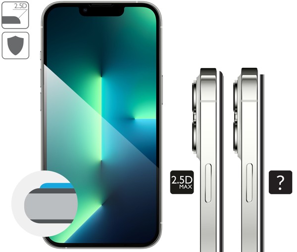 Opis graficzny krawędzi 2.5D MAX szkła hartowanego moVear GLASS mSHIELD 2.5D MAX na iPhone 16e / 14 / 13 / 13 Pro Zaokrąglone bezpieczne krawędzie 2.5D szkła moVear mSHIELD 2.5D MAX dla Apple iPhone 16e / 14 / 13 / 13 Pro (6.1