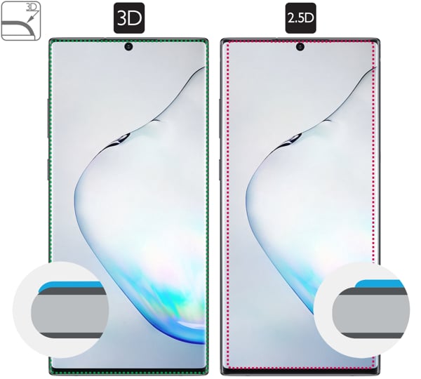 Opis graficzny krawędzi 3D szkła hartowanego moVear GLASS mSHIELD 3D na Samsung S22 Ultra (S908) Zakrzywione krawędzie 3D szkła chronią cały ekran Samsung S22 Ultra.