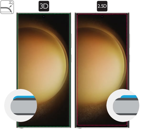 Opis graficzny krawędzi 3D szkła hartowanego moVear GLASS mSHIELD 3D na Samsung Galaxy S23 Ultra (S918) Zakrzywione krawędzie 3D szkła chronią cały ekran Samsung Galaxy S23 Ultra (S918).