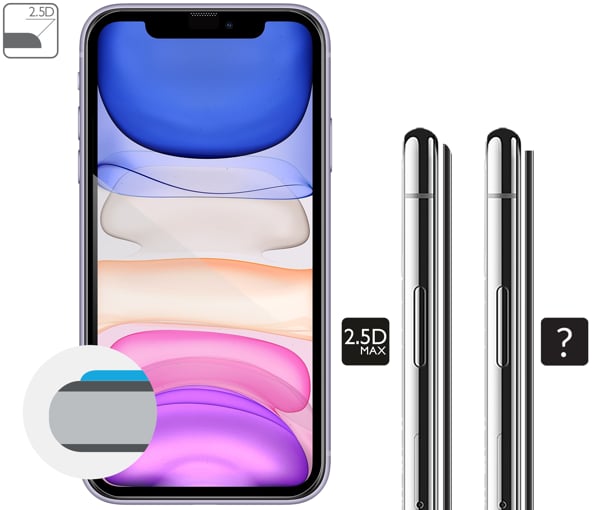 Opis graficzny krawędzi 2.5D MAX szkła hartowanego moVear mBOX GLASS mSHIELD 2.5D MAX na Apple iPhone 11 / Xr Zaokrąglone bezpieczne krawędzie 2.5D szkła moVear mBOX mSHIELD 2.5D MAX dla Apple iPhone 11 / Xr.