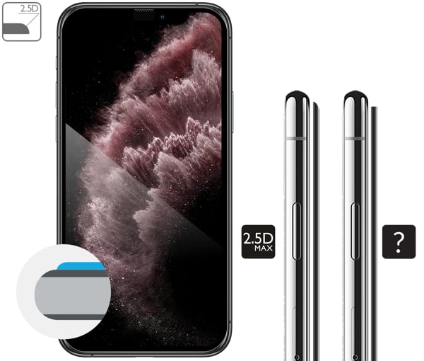 Graphic description of the 2.5D MAX edge of moVear tempered glass mBOX GLASS mSHIELD 2.5D MAX for Apple iPhone 11 Pro Max / Xs MAX (6.5 Rounded safety edges 2.5D of moVear mBOX mSHIELD 2.5D MAX glass for iPhone 11 Pro Max / iPhone Xs MAX (6.5
