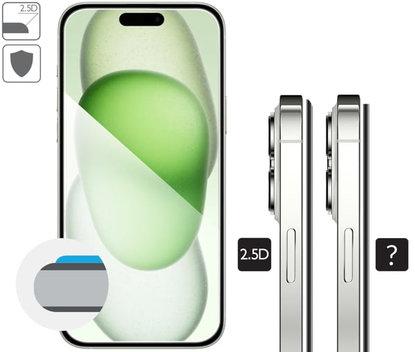 Grafische Beschreibung der 2.5D Kante von moVear gehärtetem Glas mBOX GLASS mSHIELD 2.5D für Apple iPhone 15 Pro Max / 16/15 Plus Abgerundete Sicherheitskanten 2.5D aus moVear-Glas für Apple iPhone 16/15 Plus / 15 Pro Max (6.7