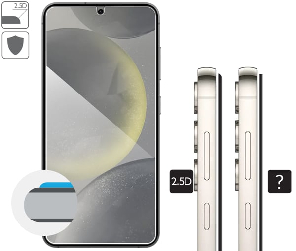 Grafische Beschreibung der 2.5D Kante von moVear gehärtetem Glas mBOX GLASS mSHIELD 2.5D für Samsung Galaxy S25 / S24 Abgerundete Sicherheitskanten 2.5D aus moVear-Glas für Samsung Galaxy S25 / S24.