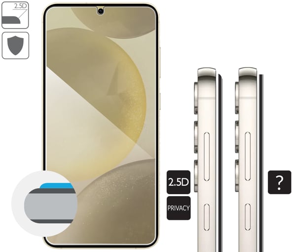 Grafische Beschreibung der 2.5D Kante von moVear gehärtetem Glas mBOX GLASS mSHIELD 2.5D privacy für Samsung Galaxy S25+ / S24+ (Plus) (6.7 Abgerundete Sicherheitskanten 2.5D aus moVear-Glas für Samsung Galaxy S25+/S24+ (Plus) (6.7