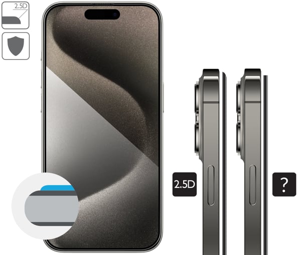 Grafische Beschreibung der 2.5D MAX Kante von moVear gehärtetem Glas mBOX GLASS mSHIELD 2.5D MAX privacy für Apple iPhone 15 Pro Abgerundete Sicherheitskanten 2.5D aus moVear mBOX mSHIELD 2.5D MAX privacy Glas für iPhone 15 Pro.