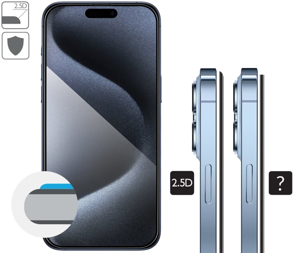 Grafische Beschreibung der 2.5D MAX Kante von moVear gehärtetem Glas mBOX GLASS mSHIELD 2.5D MAX privacy für Apple iPhone 15 Pro Max Abgerundete Sicherheitskanten 2.5D aus moVear mBOX mSHIELD 2.5D MAX privacy Glas für Apple iPhone 15 Pro Max (6.7