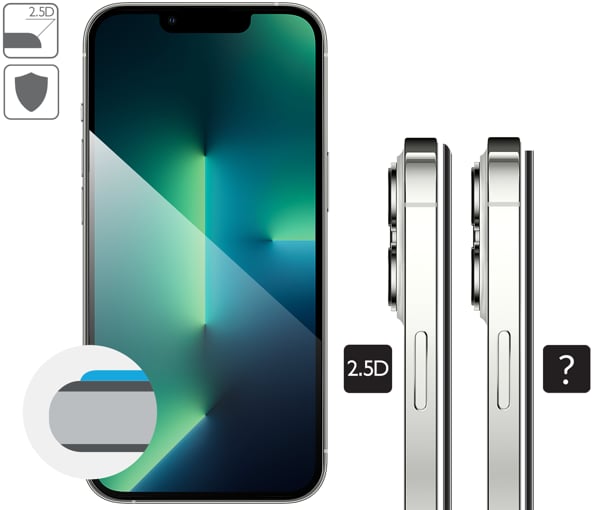 Graphic description of the 2.5D MAX edge of moVear tempered glass mBOX GLASS mSHIELD 2.5D MAX privacy for Apple iPhone 16e / 14 / 13 / 13 Pro (6.1 Rounded safety edges 2.5D of moVear mBOX mSHIELD 2.5D MAX privacy glass for iPhone 16e / 14 / 13 / 13 Pro.