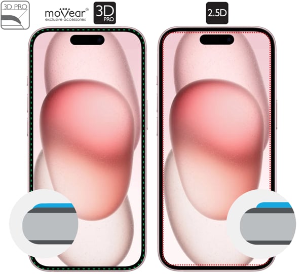 Opis graficzny krawędzi 3D PRO szkła hartowanego moVear mBOX GLASS mSHIELD 3D PRO na Apple iPhone 16 / 15 (6,1 Zakrzywione krawędzie moVear GLASS mSHIELD 3D PRO szkła chronią cały ekran Apple iPhone 16 / 15 na całej powierzchni.