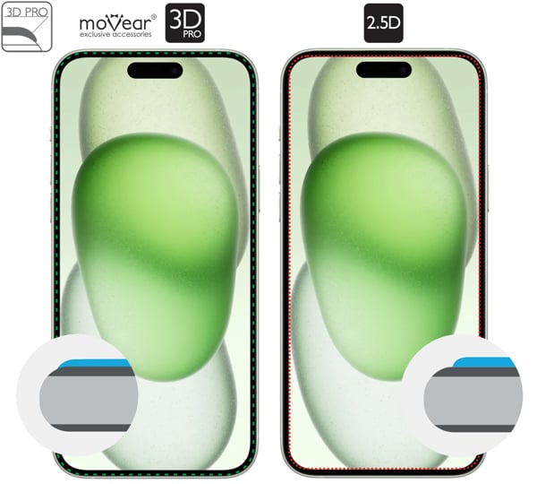 Graphic description of the 3D PRO edge of moVear tempered glass mBOX GLASS mSHIELD 3D PRO for Apple iPhone 16 Plus / 15 Plus (6.7 The curved edges of the moVear GLASS mSHIELD 3D PRO glass protect the entire Apple iPhone 16 Plus / 15 Plus screen over the entire surface.