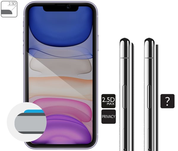 Opis graficzny krawędzi 2.5D MAX szkła hartowanego moVear mBOX GLASS mSHIELD 2.5D MAX privacy na iPhone 11 / iPhone Xr Zaokrąglone bezpieczne krawędzie 2.5D szkła moVear mBOX mSHIELD 2.5D MAX privacy dla Apple iPhone 11 / Xr (6.1